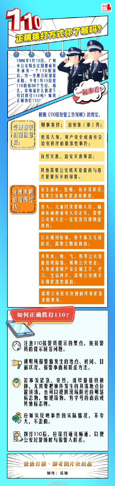 110举报后会被知道吗(110是生命线，110正确拨打方式你必须了解关键时刻救命)