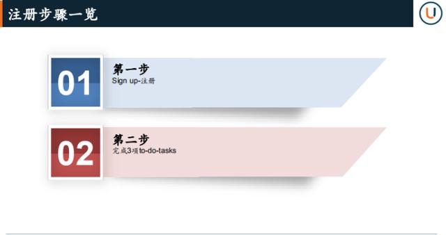 lazada商家入驻费用(Lazada开店入驻条件及收费介绍)