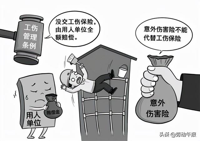 买了意外险发生交通事故有主要责任能赔吗(「以案说法」已经为职工投保意外伤害保险 公司为何仍须承担工伤赔偿责任？)