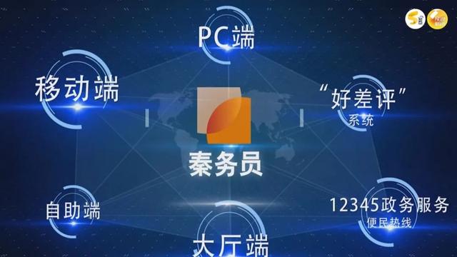 西安市法律援助热线(12345热线！今后打这一个号码就够了)