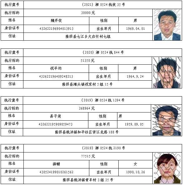 隆回法院电话号码(隆回县人民法院失信曝光台2021年第六期)