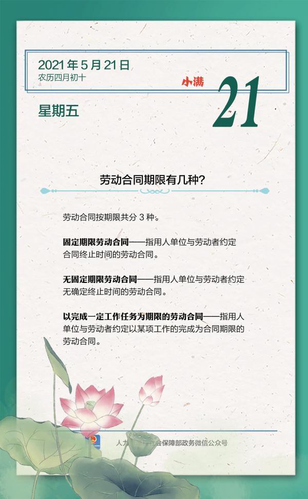 劳动纠纷诉讼时效(劳动合同期限有几种？)