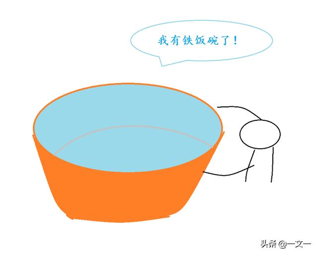 事业编和合同编的区别(​普通工作与事业编或公务员的区别)