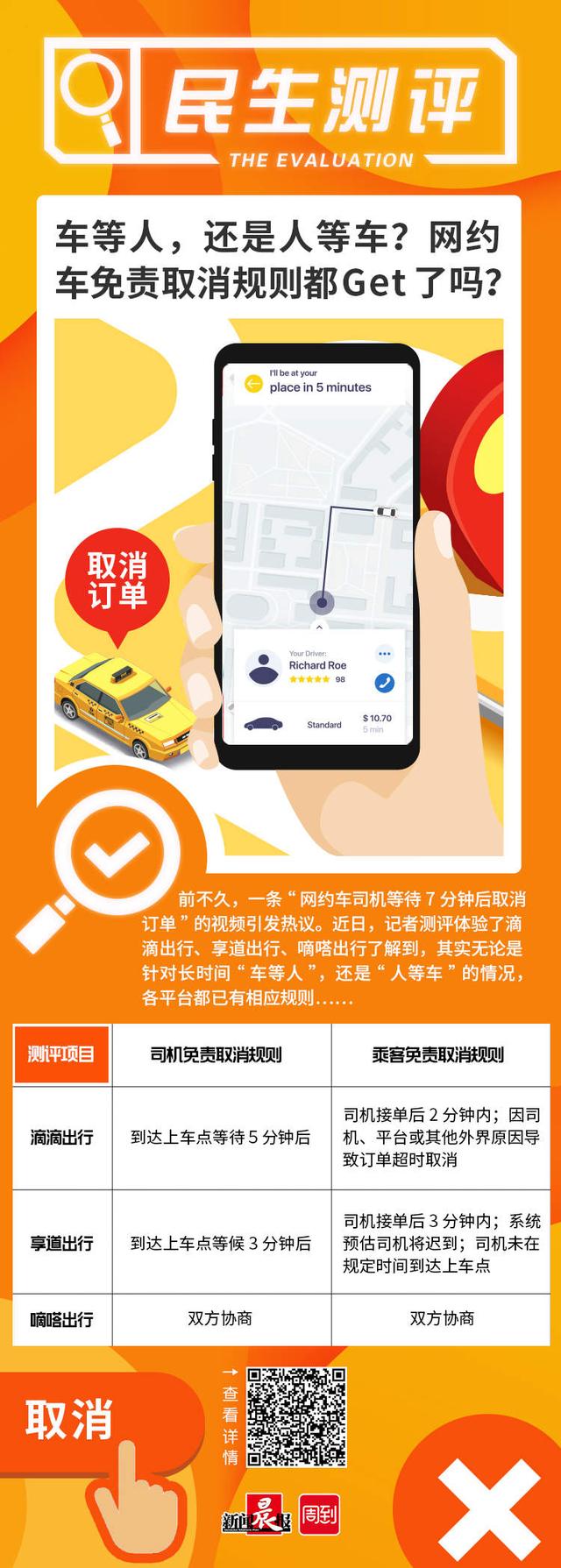 现在滴滴没有提前约车了吗(网约车到底应该车等人，还是人等车？各平台免责取消规则都Get了吗？| 民生测评)
