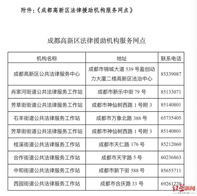 成都新媒体律师咨询(助力疫情防控，成都高新区推出多项公共法律服务)